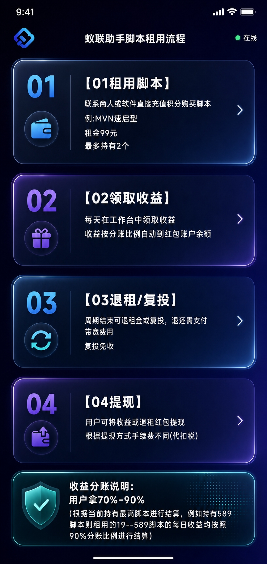 蚁联助手”19起租个服务器，每天自动帮你赚广告费-首码项目网-创业网-全球领先的创业项目网站-淘灵感首码网