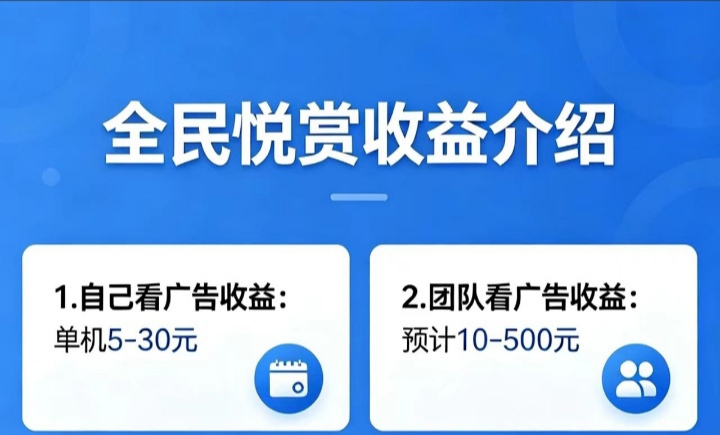 全民悦赏奖金收入简介_全民悦赏官方旗舰店首码-首码项目网-创业网-全球领先的创业项目网站-淘灵感首码网