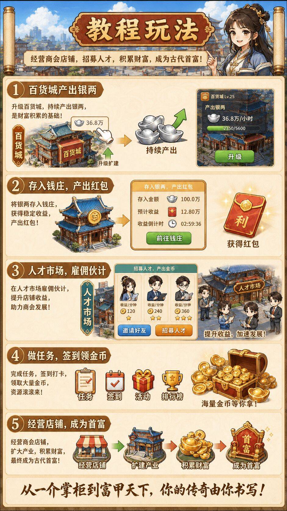 2026时尚创业街，零撸党必冲，零撸玩法简单，每天稳定赚-首码项目网-创业网-全球领先的创业项目网站-淘灵感首码网