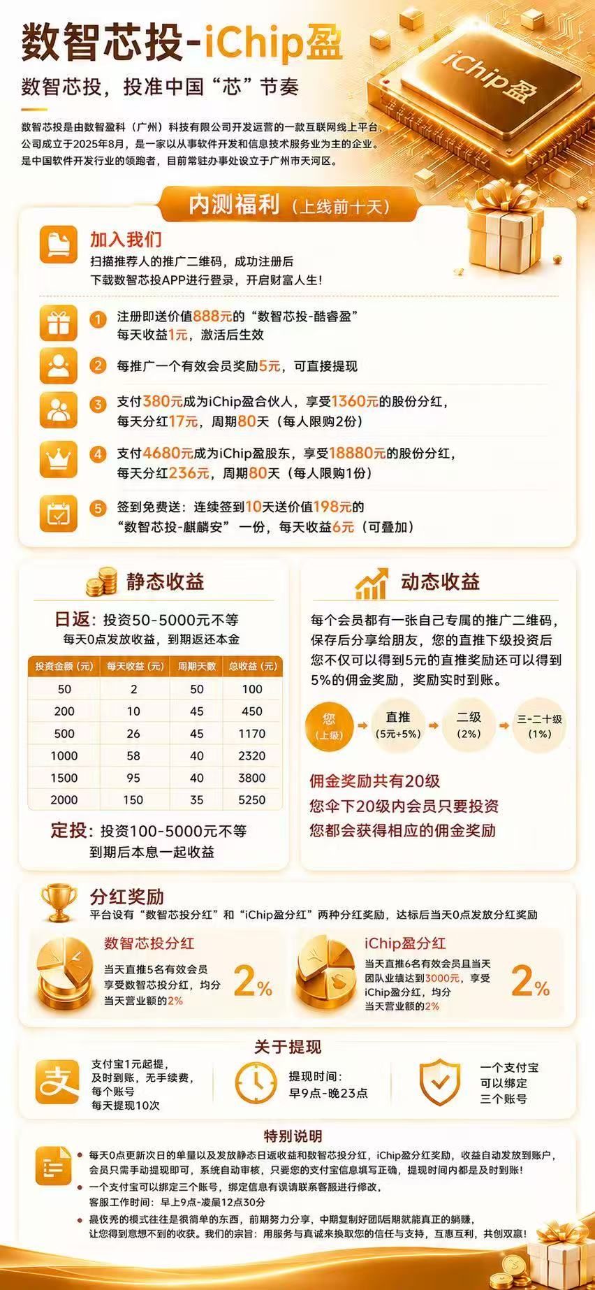 数智芯投-iChip盈刚刚上线
内测福利(上线前十天)
加入我们
注册即送价值888元的