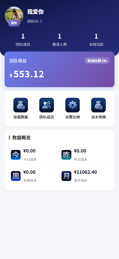 首码项目网-创业网-全球领先的创业项目网站-淘灵感首码网
