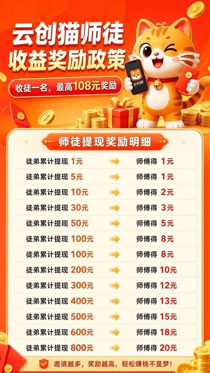 mmexport1784073020781