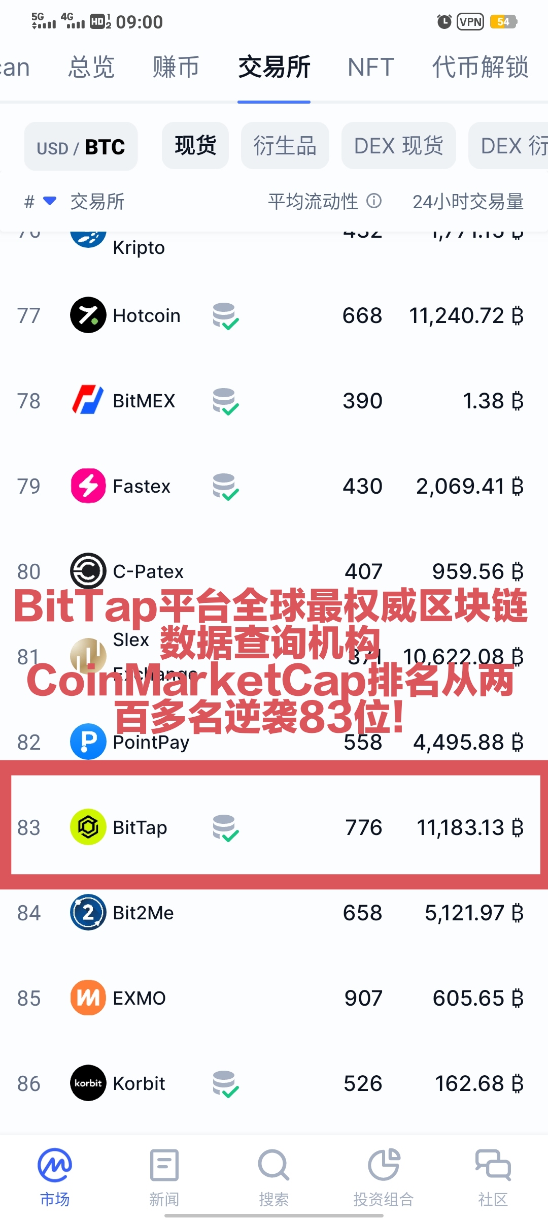 双C排83