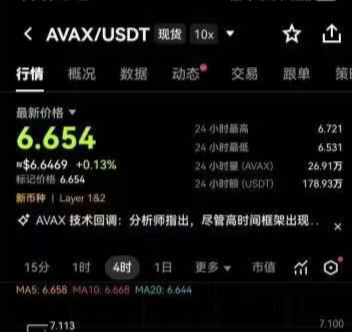 零撸！AivyAI新模式，一碧6.6u，目前还是内测，抓紧上车布道-首码项目网-创业网-全球领先的创业项目网站-淘灵感首码网