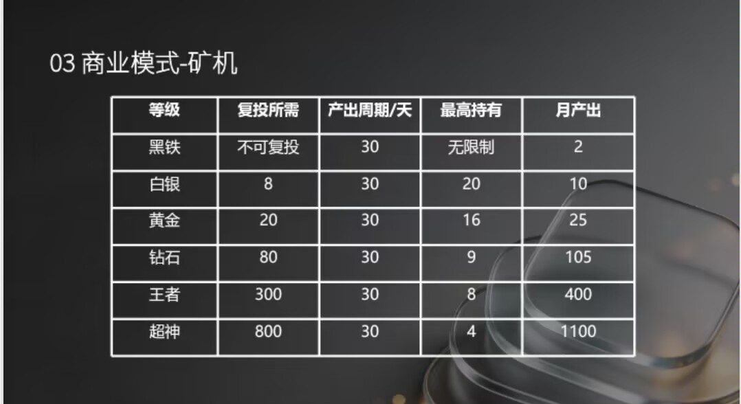 【赏金联盟】8月8日首码，0撸卷轴模式-首码项目网-创业网-全球领先的创业项目网站-淘灵感首码网