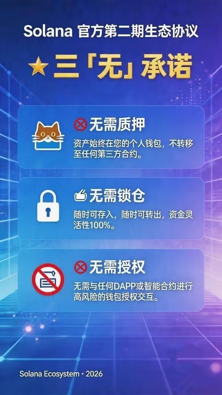最新赛道Solana联合Tp。第二期生态生息协议活动。-首码项目网-创业网-全球领先的创业项目网站-淘灵感首码网