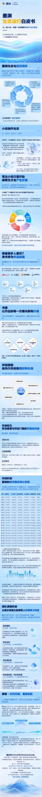 4735f486-dbb5-4829-a1a9-184b119c2f9d(2)