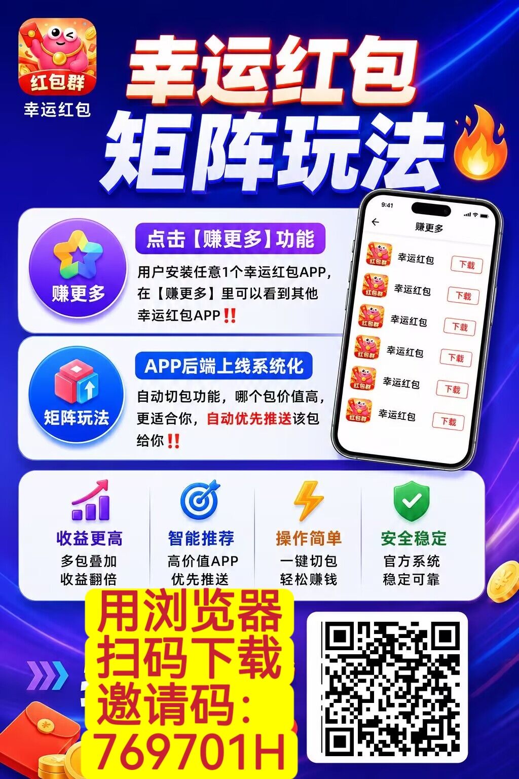 【幸运红包】全程零撸,矩阵+叠加创新玩法,2026下半年王炸项目-首码项目网-创业网-全球领先的创业项目网站-淘灵感首码网