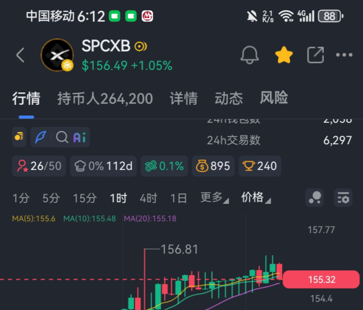 零撸【SpaceX火星远征计划】-首码项目网-创业网-全球领先的创业项目网站-淘灵感首码网