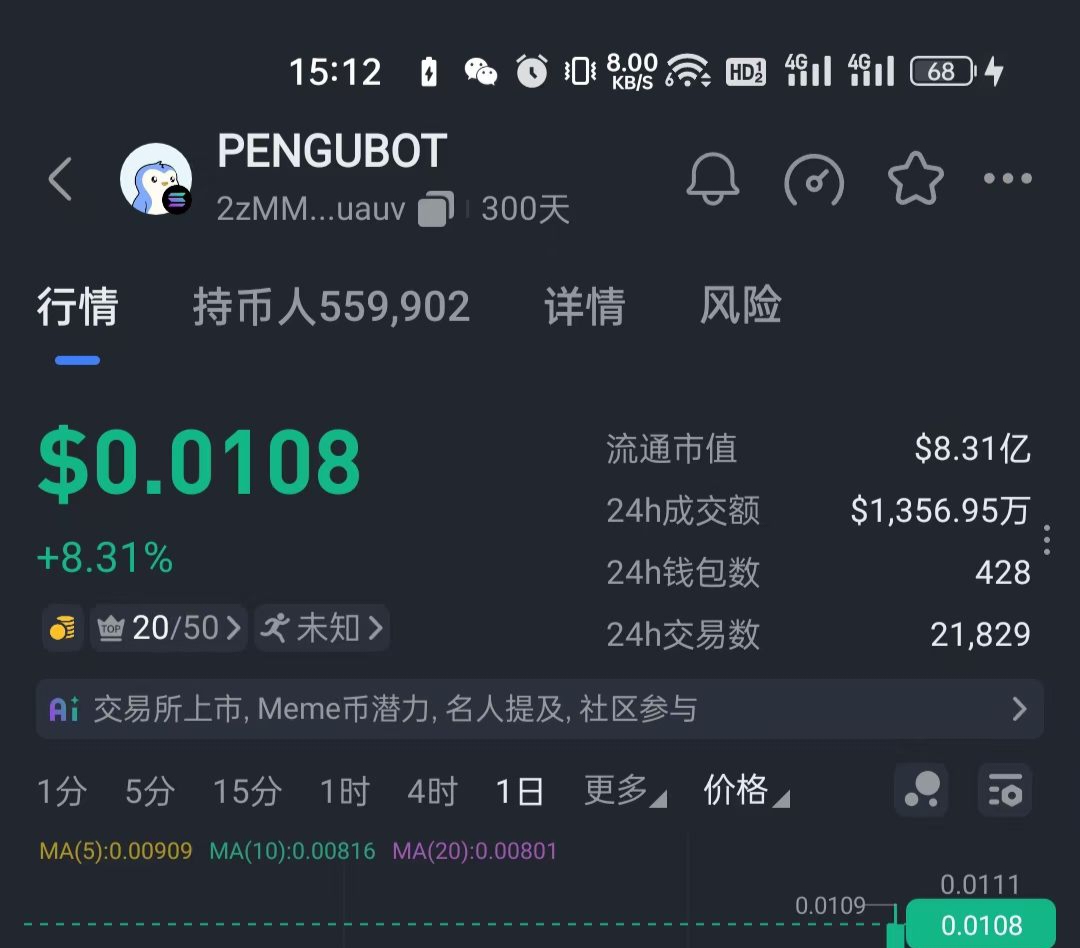 零撸Pengo,目前0.01u一枚-首码项目网-创业网-全球领先的创业项目网站-淘灵感首码网