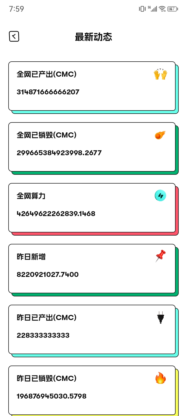 CBER交以所2.0版本震撼来袭 cmcB已提前bao涨5杯 珍惜这最后几天低价 2.0正式上线涨幅超出预期 可挖99年cmc 持牌正规运营长久-首码项目网-创业网-全球领先的创业项目网站-淘灵感首码网