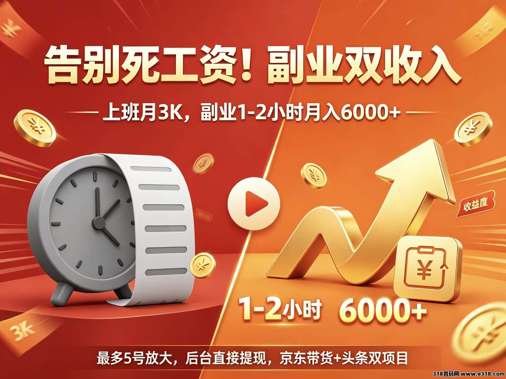 简云零撸短视频带货红利期每天
躺赚高收益-首码项目网-创业网-全球领先的创业项目网站-淘灵感首码网