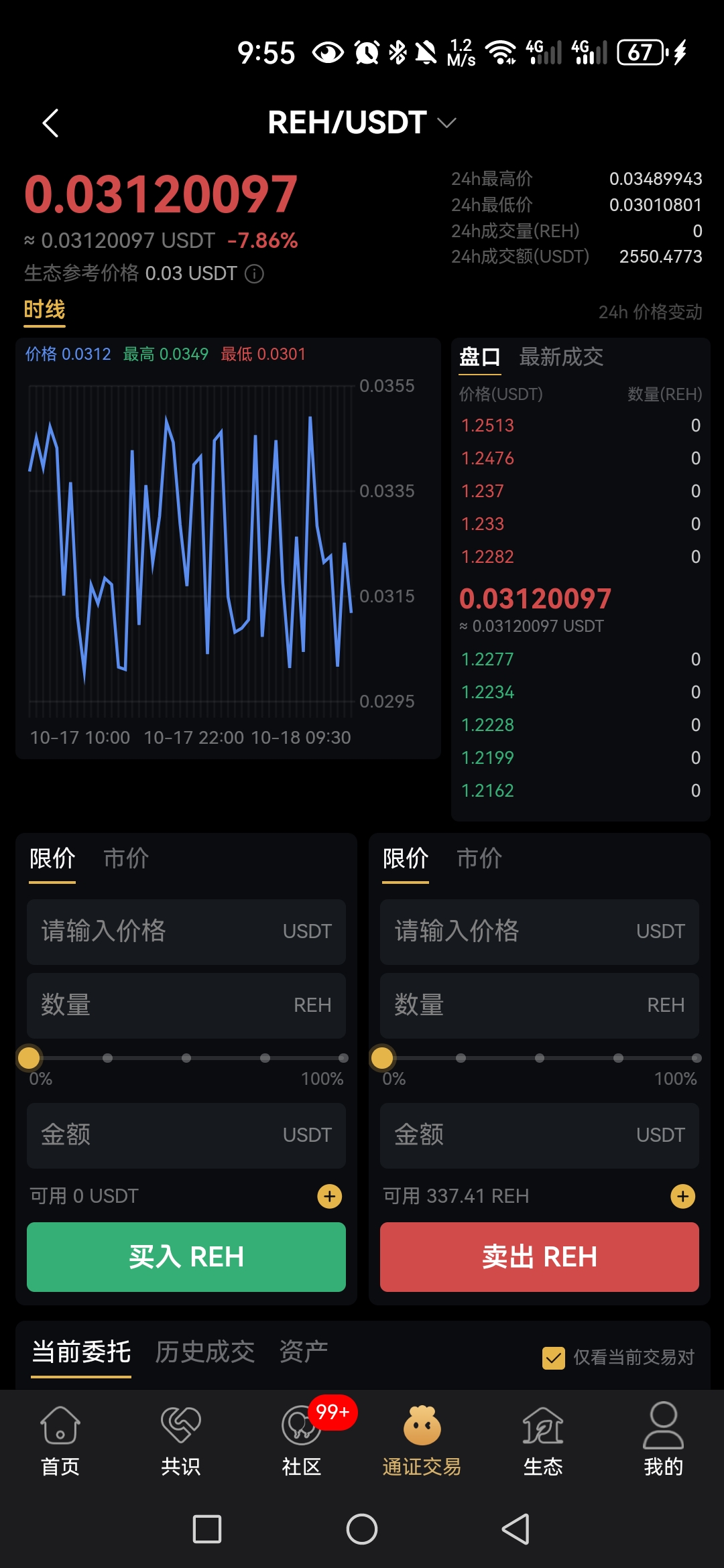 首码项目网-创业网-全球领先的创业项目网站-淘灵感首码网