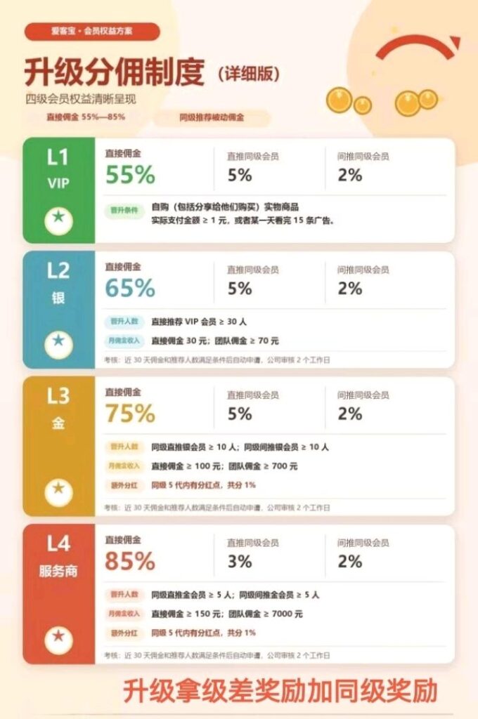 首码项目网-创业网-全球领先的创业项目网站-淘灵感首码网